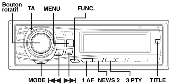 ALPINE CDA-9854R - RDS - 1