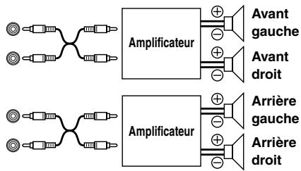 ALPINE CDA-9854R - POWER IC ON (Réglage initial) / POWER IC OFF - 1