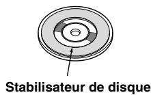ALPINE CDA-9883R - Au sujet des accessoires pour disque - 2