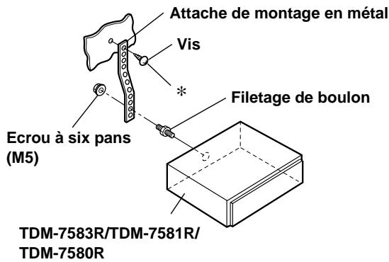 ALPINE TDM-7580RM - REMARQUE - 1
