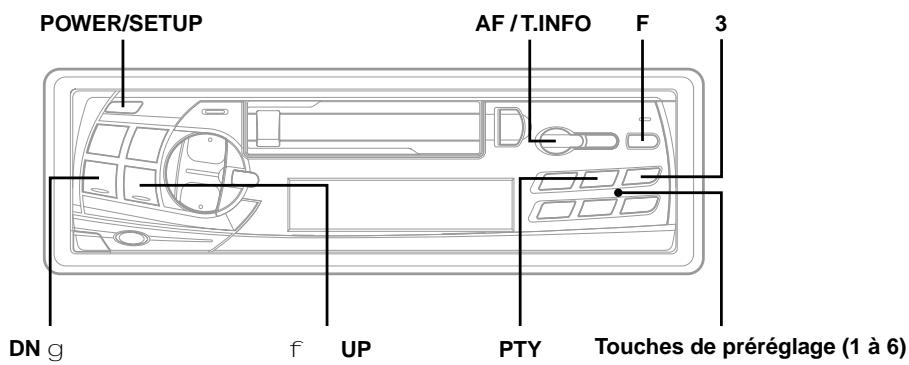 ALPINE TDM-7580RM - Syntonisation des stations de présélection - 1