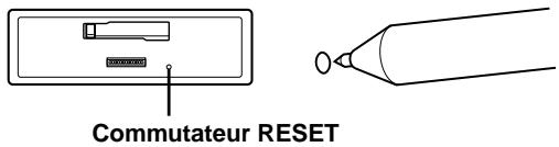 ALPINE TDM-7580RM - Mise en service de l'appareil - 1