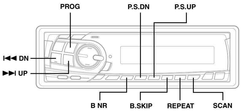 ALPINE TDM-7590R - Remarques - 1