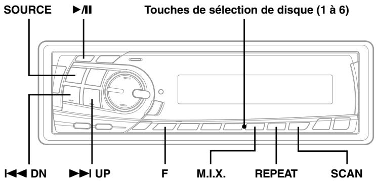 ALPINE TDM-7590R - Remarques - 1