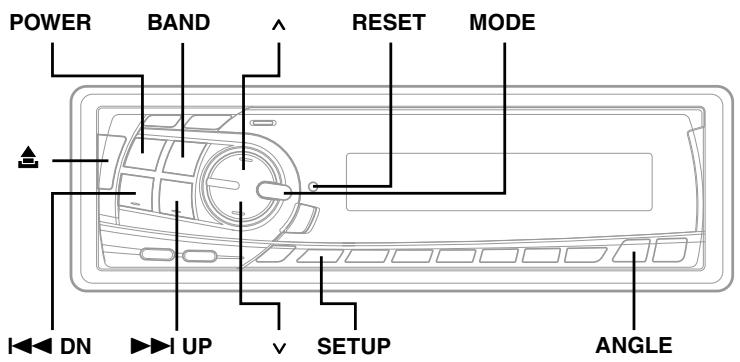 ALPINE TDM-7590R - Remplacement du fusible - 1