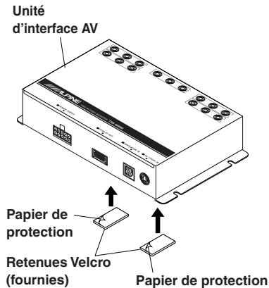 ALPINE TMI-M990 - Détachez le papier de protection et fixez deux morceaux de retenues Velcro sur le dessous de l'unité. - 1
