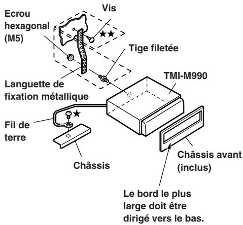 ALPINE TMI-M990 - Emplacement d'installation - 3