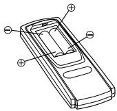 ALPINE TMI-M990 - Remplacement des piles. - 1