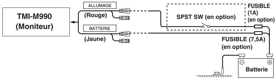 ALPINE TMI-M990 - Scheme de raccordement de l'interrupteur SPST (disponible séparation) - 1