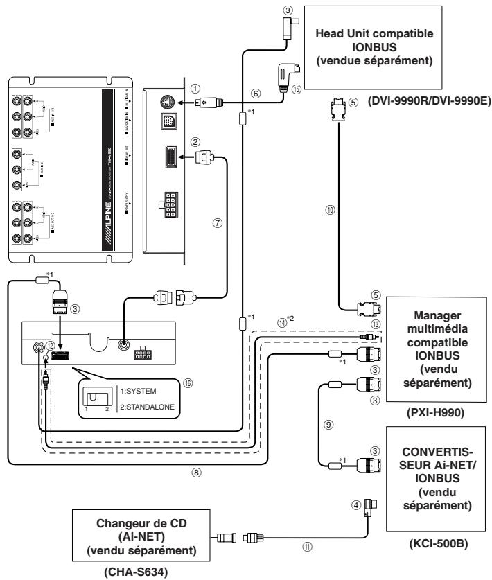 ALPINE TMI-M990 - Installation et Raccordements - 1