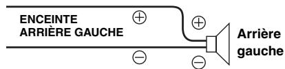 ALPINE CDE-9874RR - POW On (réglement initial) / POW OFF - 5