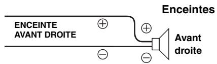 ALPINE CDE-9874RR - POW On (réglement initial) / POW OFF - 3