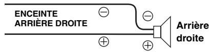 ALPINE CDE-9874RR - POW On (réglement initial) / POW OFF - 4