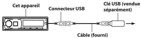 ALPINE CDE-178BT - Déconnexion de la clé USB - 1