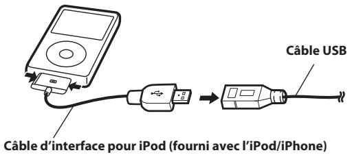 ALPINE CDE-178BT - Raccordement d'un ipod/iphone (vendu séparément) - 1