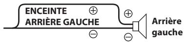 ALPINE CDE-178BT - Valeurs du réglage : - 3
