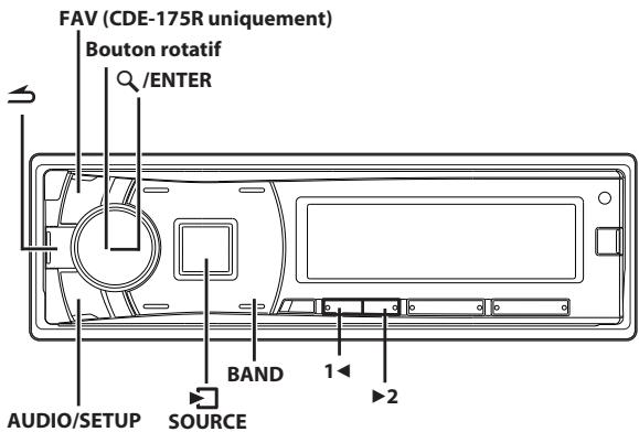 ALPINE CDE-178BT - Remarques - 1