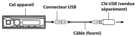 ALPINE UTE 72BT, UTE-72BT - Pour-retirer la clé USB - 1