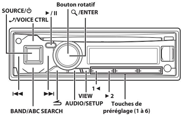 ALPINE UTE 72BT, UTE-72BT - Utilisation du système BLUETOOTH - 1