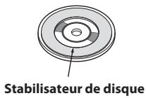 ALPINE UTE 72BT, UTE-72BT - Au sujet des accessoires pour disque - 2