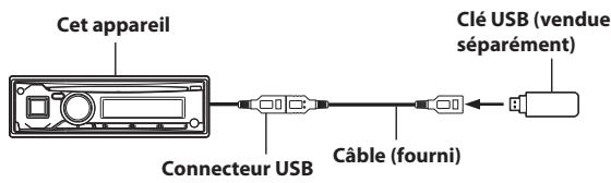 ALPINE UTE 72BT, UTE-72BT - Pour connecter la clé USB - 1