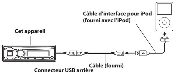 ALPINE UTE 72BT, UTE-72BT - Branchement au connecteur USB arrêté (CDE-174BT uniquement) - 1