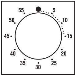 CANDY FPE549/6N - GEBRUIK VAN DE KOOKWEKKER - 1