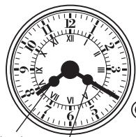CANDY FPE549/6N - UTILISATION DU MINUTEUR COUPE-CIRCUIT - 2