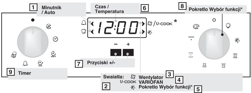 CANDY FPE549/6N - PROGRAMATOR ELEKTRONICZNY (Type A) - 1