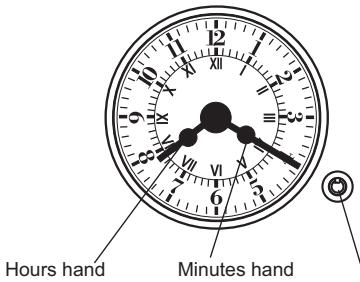 CANDY FPE549/6N - USING THE END OF COOKING TIMER - 2