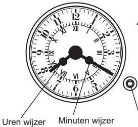 CANDY FPE549/6N - GEBRUIK VAN DE TIMER MET UITSCHAKELFUNCTIE - 2