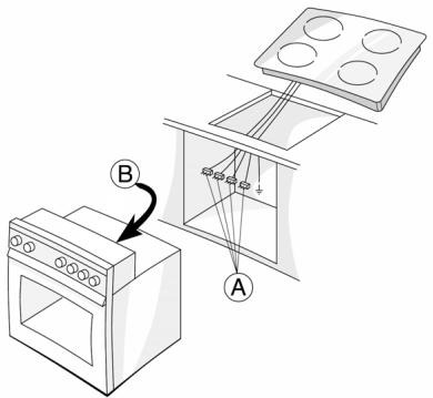 WHIRLPOOL AKL 760/IX/01 - Remarque : - 1