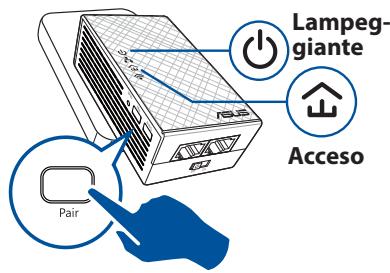 ASUS PL-N12 KIT - Create una rete powerline sicura - 2