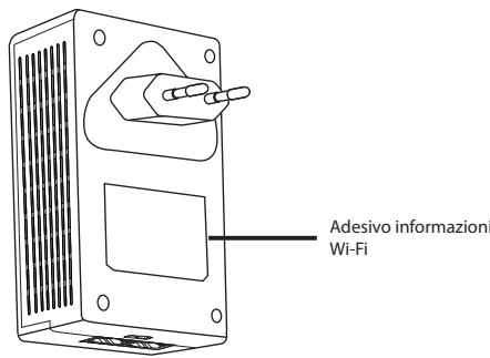 ASUS PL-N12 KIT - Installazione del PL-N12 - 2