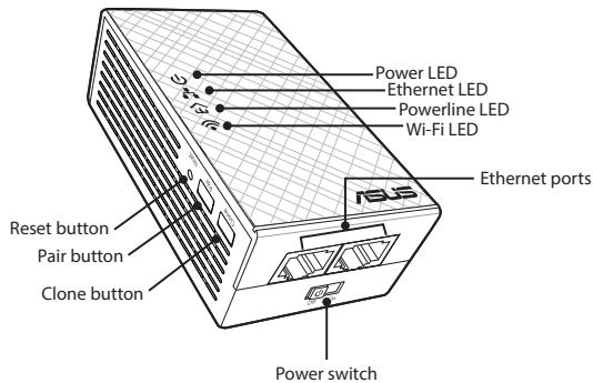 ASUS PL-N12 KIT - A quick look - 1