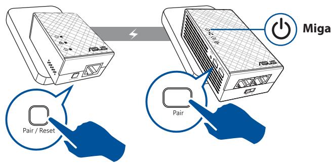 ASUS PL-N12 KIT - Dołuczanie do zabezpieczonej sieci Powerline - 1