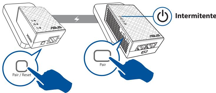 ASUS PL-N12 KIT - Ligar a uma rede Powerline segura - 1