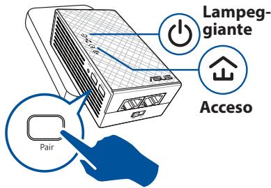 ASUS PL-N12 KIT - Accedere a una rete powerline sicura - 2