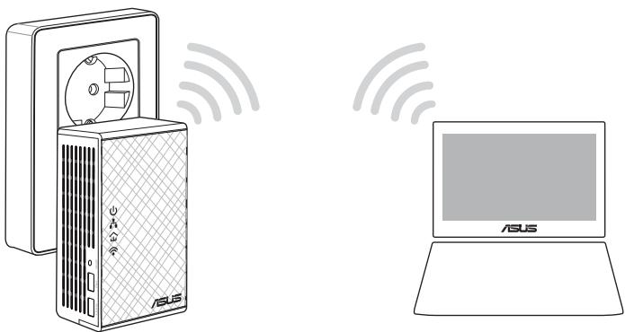 ASUS PL-N12 KIT - Configuring via the web interface - 1