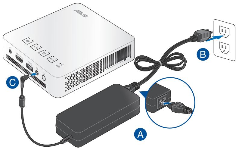 ASUS S1 - Connectez le projecteur à son adaptateur secteur. - 2