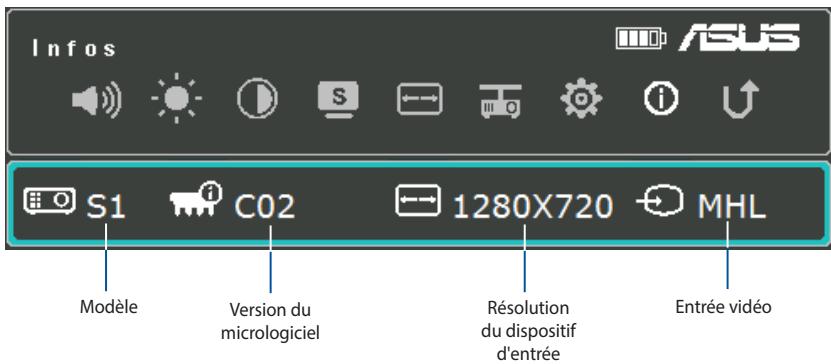 ASUS S1 - Infos - 1