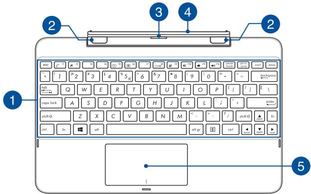 ASUS TRANSFORMER BOOK T101HA - Top view - 1