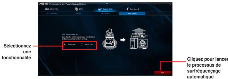 ASUS Z87-K - Fréquence de processeur - 4