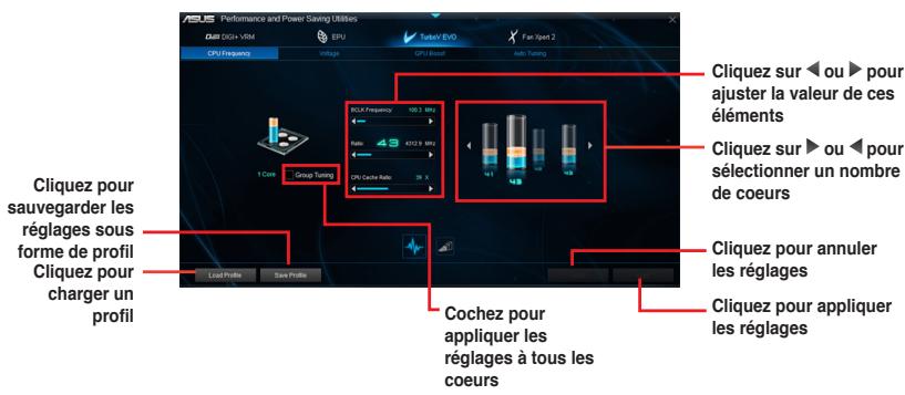 ASUS Z87-K - Fréquence de processeur - 1