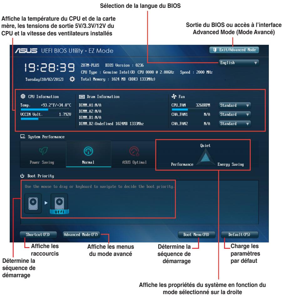 ASUS Z87-K - EZ Mode - 2