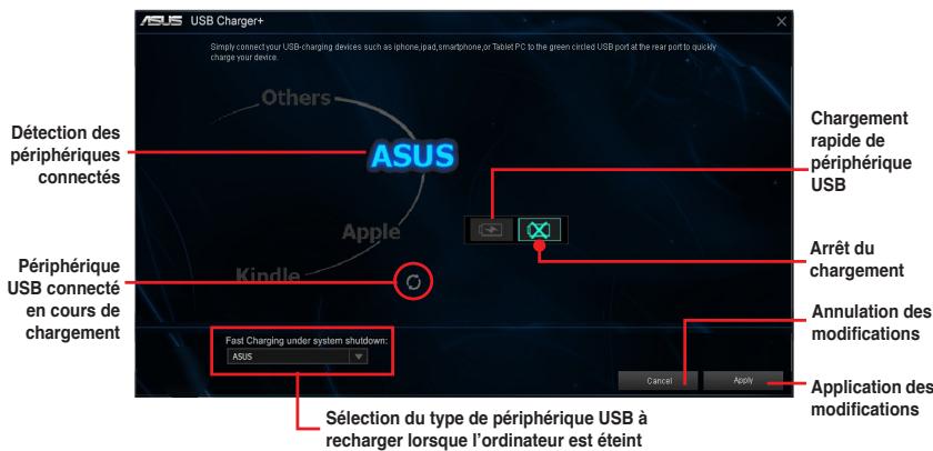 ASUS Z87-K - Lancer USB Charger+ - 2
