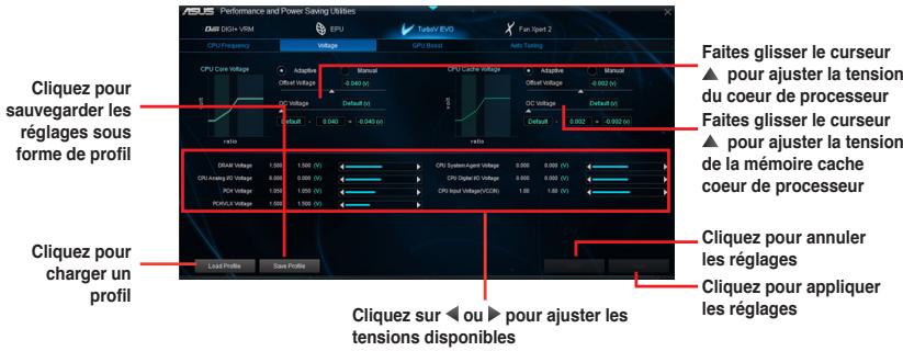 ASUS Z87-K - Fréquence de processeur - 2