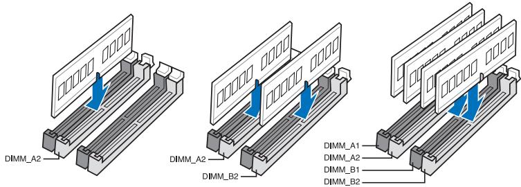 ASUS Z87-K - Configurations mémoire recommandées - 1