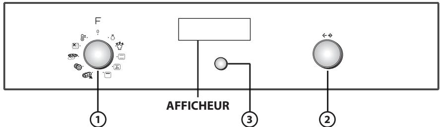 WHIRLPOOL AKZ 520/WH - Description du bandeau de commander programmateur electronique - 1