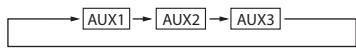 ALPINE TME-M780EM - Changement de source - 1